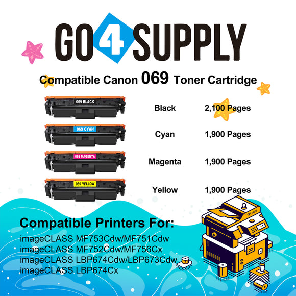 Compatible Canon 069 (Combo Set, NO CHIP) Toner Cartridge Used in Canon Color imageCLASS MF753Cdw MF751Cdw LBP674Cdw Printers