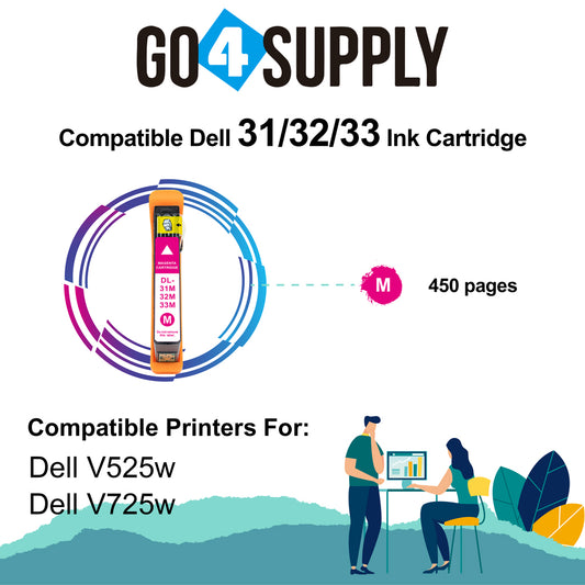 Compatible Dell Standard Capacity Magenta Ink Cartridge (Series 31) for Dell V525w V725w All-in-One Wireless Inkjet Printers