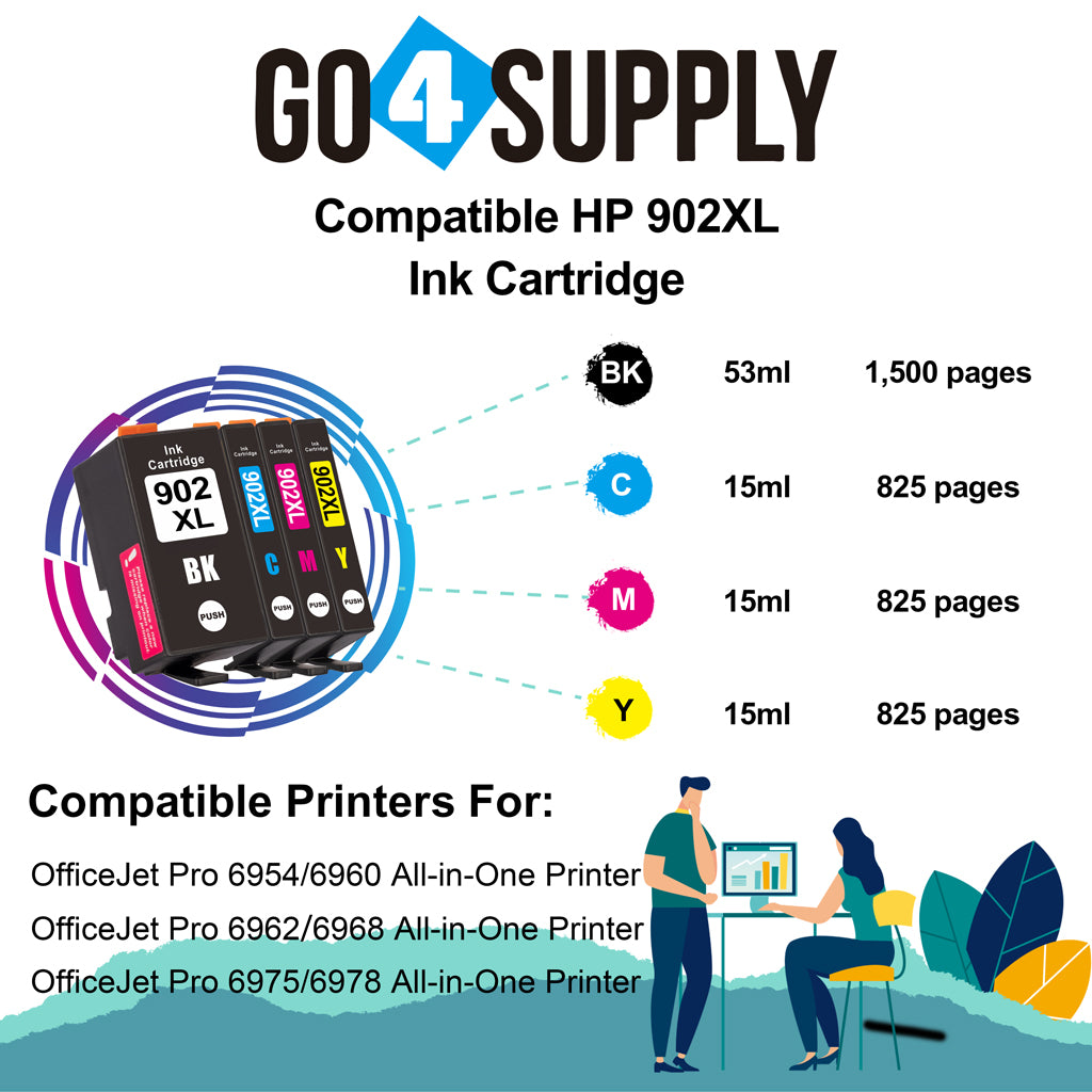 Compatible Combo Set HP 902XL 902 XL Ink Cartridge Used for HP OfficeJet 6954 6958 6962, OfficeJet Pro 6968 6975 6978 Printers
