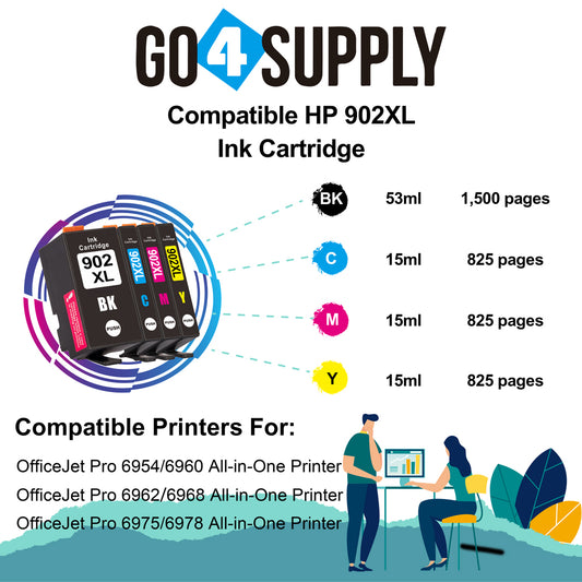 Compatible Combo Set HP 902XL 902 XL Ink Cartridge Used for HP OfficeJet 6954 6958 6962, OfficeJet Pro 6968 6975 6978 Printers