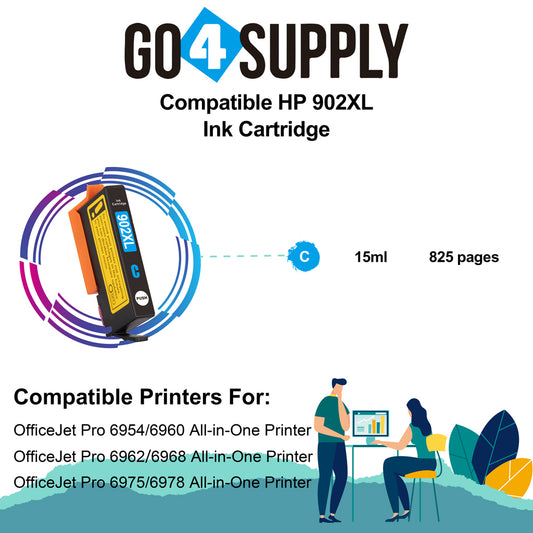 Compatible HP Cyan 902XL 902 XL Ink Cartridge Used for HP OfficeJet 6954 6958 6962, OfficeJet Pro 6968 6975 6978 Printers