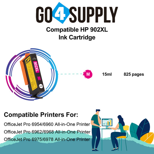 Compatible HP Magenta 902XL 902 XL Ink Cartridge Used for HP OfficeJet 6954 6958 6962, OfficeJet Pro 6968 6975 6978 Printers