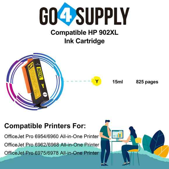 Compatible HP Yellow 902XL 902 XL Ink Cartridge Used for HP OfficeJet 6954 6958 6962, OfficeJet Pro 6968 6975 6978 Printers