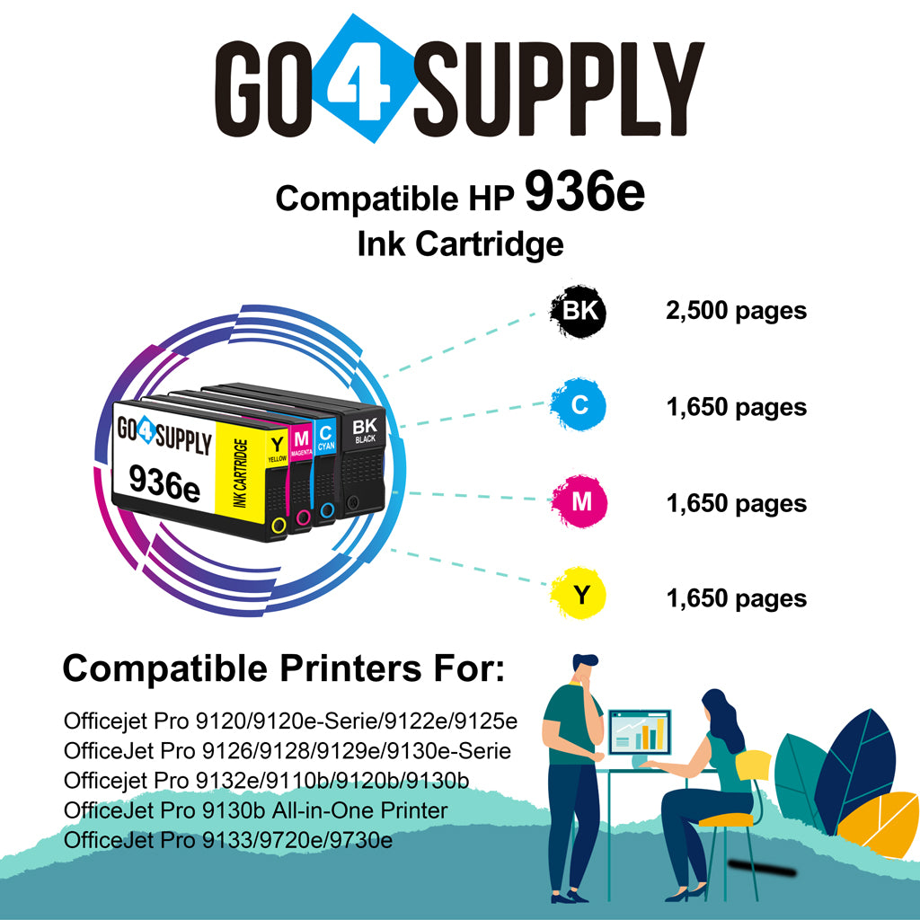 Compatible BCMY SET HP 936e MovMore Ink Cartridge Used for OfficeJet  9120e-Serie/9122e/9125e/9126/9128/9129e/9130e-Serie/9132e/9110/9110b/9120b/9130/9130b/9130e/9133/9135e/9720e/9730e