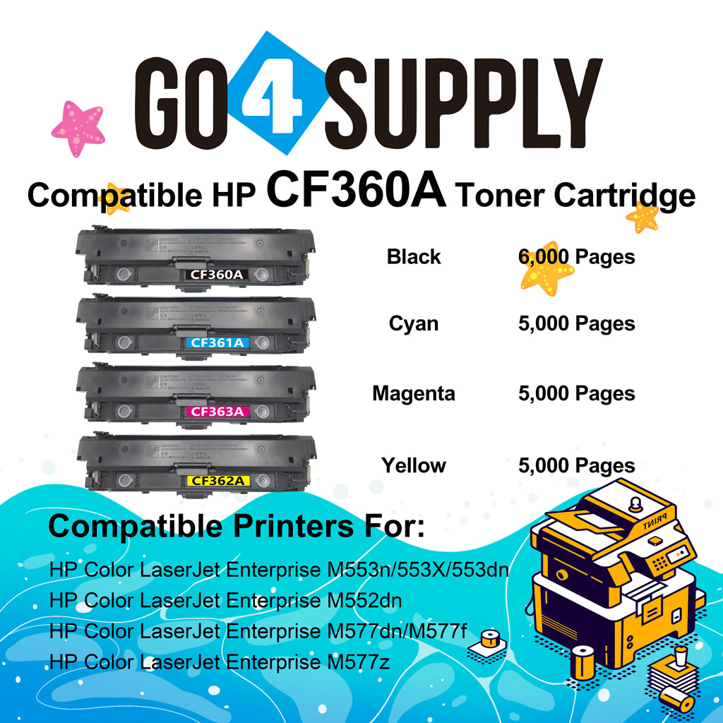 Compatible Combo Set HP 508A CF360A CF361A CF362A CF363A to use with HP Color LaserJet Enterprise Flow MFP M577c, M577z; Enterprise M552dn, M553dh, M553dn, M553n, M553x; Enterprise MFP M577dn, M577f Printers
