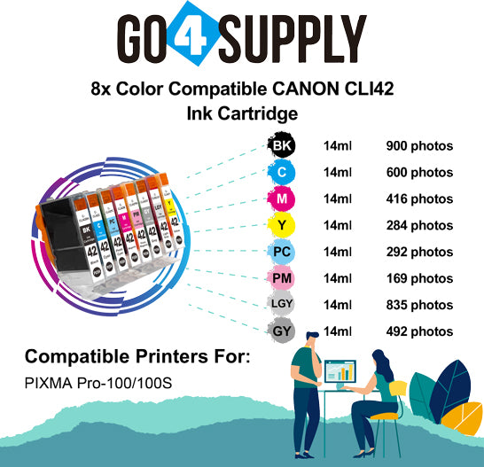Compatible Combo Set Canon CLI 42 CLI42 CLI-42 Ink Cartridge use with PIXMA Pro-100 Pro 100 Printers
