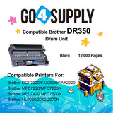 Compatible Brother DR350 DR-350 Drum Unit Used for Brother HL-2030 HL-2030R HL-2040R HL-2040N HL-2040 HL-2070NR HL-2070N DCP-7010 DCP-7020 DCP-7025 MFC-7220 MFC-7225N MFC-7420 MFC-7820D MFC-7820N Intellifax 2920 Intellifax 2820 Printer