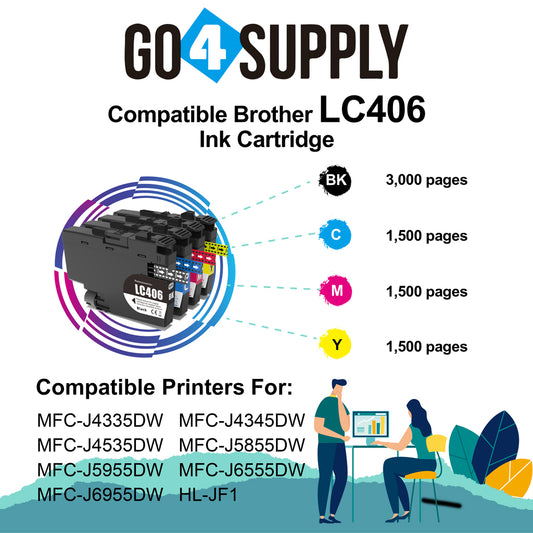 Compatible Brother LC406 LC-406 (BCMY) Set Combo Ink Cartridge Replacement for MFC-J4335DW MFC-J4345DW MFC-J4535DW MFC-J5855DW MFC-J5955DW MFC-J6555DW MFC-J6955DW HL-JF1