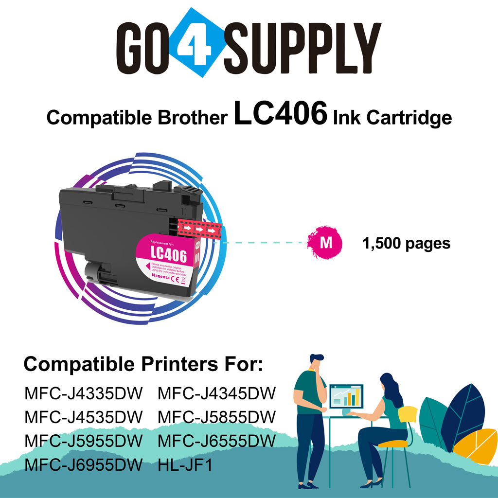 Compatible Brother LC406 LC-406 Magenta Ink Cartridge Replacement for MFC-J4335DW MFC-J4345DW MFC-J4535DW MFC-J5855DW MFC-J5955DW MFC-J6555DW MFC-J6955DW HL-JF1 Printer