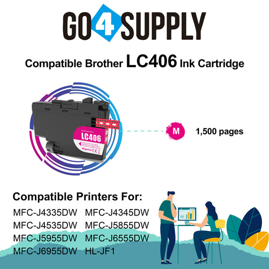 Compatible Brother LC406 LC-406 Magenta Ink Cartridge Replacement for MFC-J4335DW MFC-J4345DW MFC-J4535DW MFC-J5855DW MFC-J5955DW MFC-J6555DW MFC-J6955DW HL-JF1 Printer