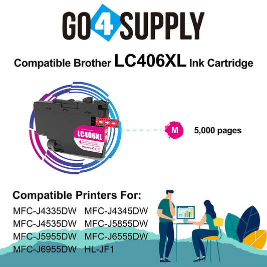 Compatible Brother LC406XL LC-406XL Magenta Ink Cartridge Replacement for MFC-J4335DW MFC-J4345DW MFC-J4535DW MFC-J5855DW MFC-J5955DW MFC-J6555DW MFC-J6955DW HL-JF1 Printer
