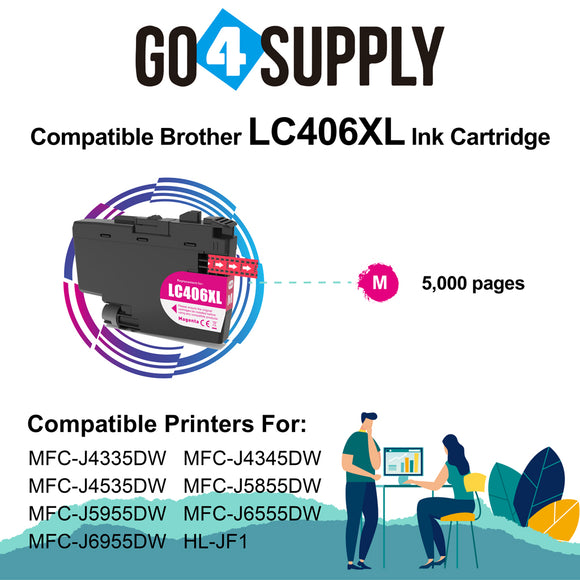 Compatible Brother LC406XL LC-406XL Magenta Ink Cartridge Replacement for MFC-J4335DW MFC-J4345DW MFC-J4535DW MFC-J5855DW MFC-J5955DW MFC-J6555DW MFC-J6955DW HL-JF1 Printer