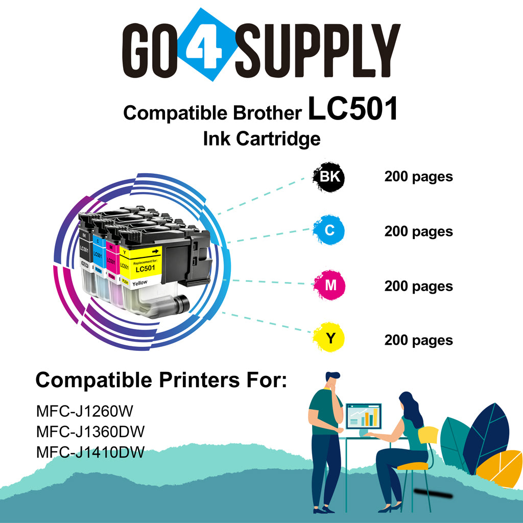 Brother LC501 Compatible Ink Cartridge - 1xBCMY-LC501 | MFC-J1260DW, MFC-J1360DW, MFC-J1410DW, DCP-J100, DCP-J105, MFC-J200
