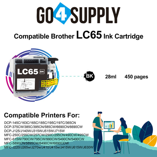 Compatible Black Brother LC65 Ink Cartridge Used for MFC-5890CN/5895CW/6490CW/6890CDW/J220/J265w/J270w/J410/J410w/J415W/J615W/J630W
