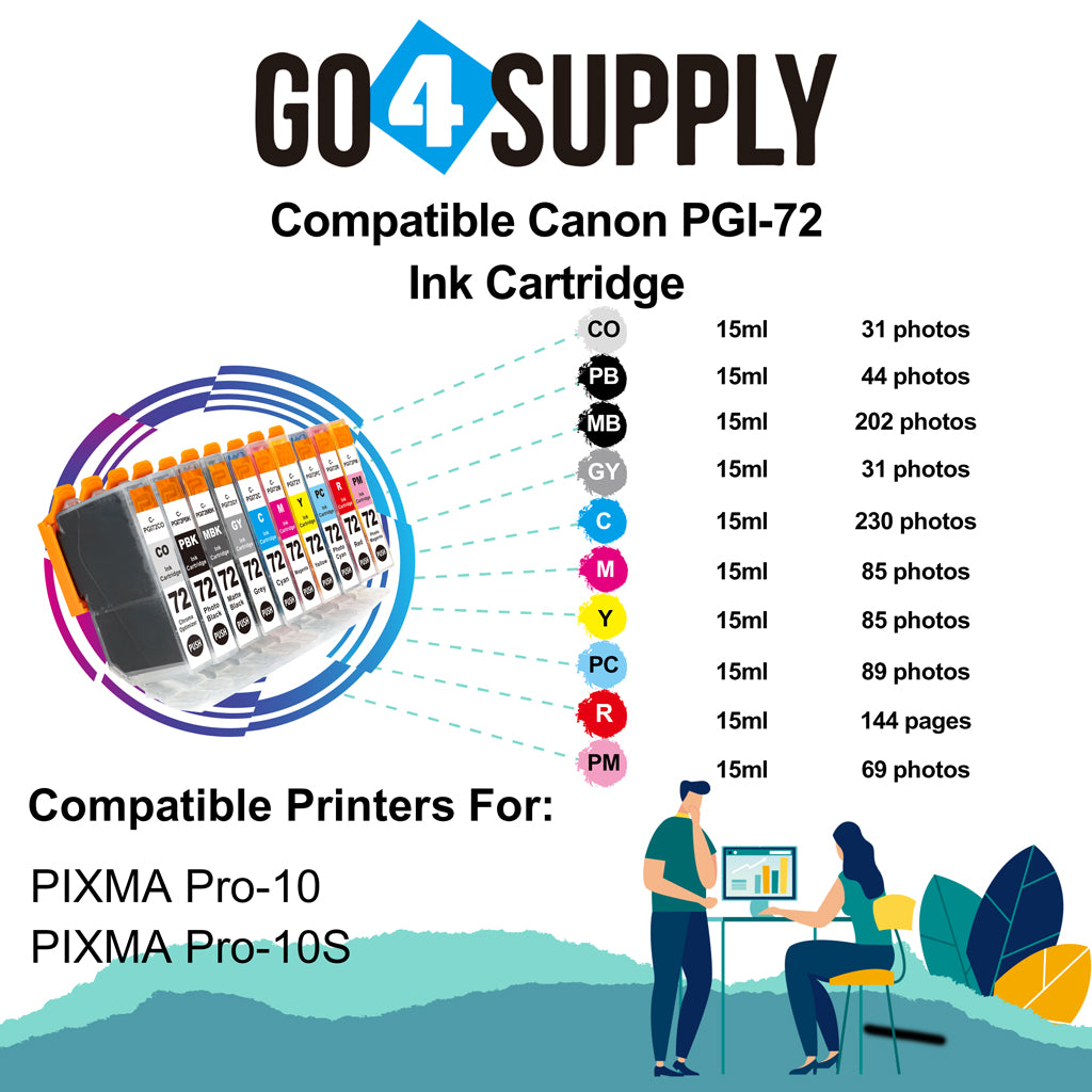 Compatible Combo Set Canon PGI 72 PGI72 PGI-72 Ink Cartridge use with PIXMA Pro-10 Pro 10 Pro10S PRO-10S Pro 10 Printers