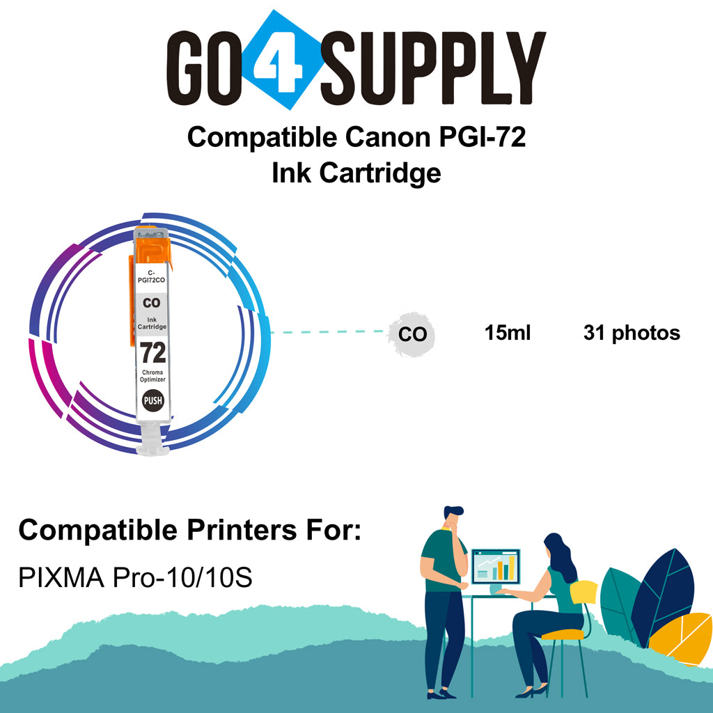 Compatible Canon PGI 72 PGI72 PGI-72 (Chroma Optimizer) Ink Cartridge use with PIXMA Pro-10 Pro 10 Pro10S PRO-10S Pro 10 Printers