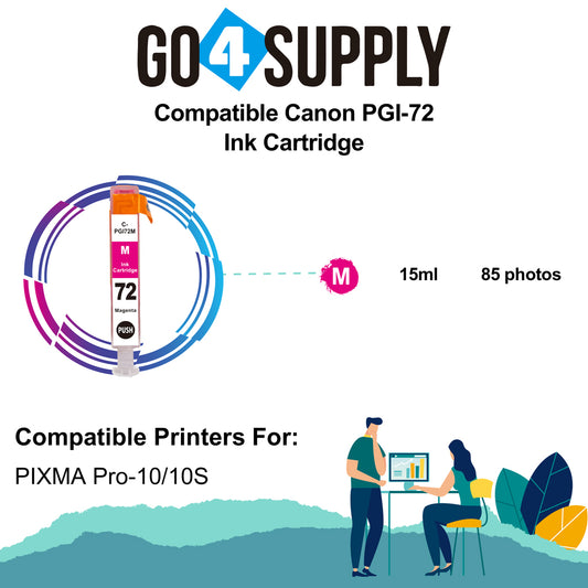 Compatible Canon PGI 72 PGI72 PGI-72 (Magenta) Ink Cartridge use with PIXMA Pro-10 Pro 10 Pro10S PRO-10S Pro 10 Printers