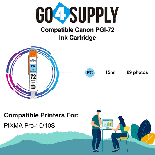 Compatible Canon PGI 72 PGI72 PGI-72 (Photo Cyan) Ink Cartridge use with PIXMA Pro-10 Pro 10 Pro10S PRO-10S Pro 10 Printers