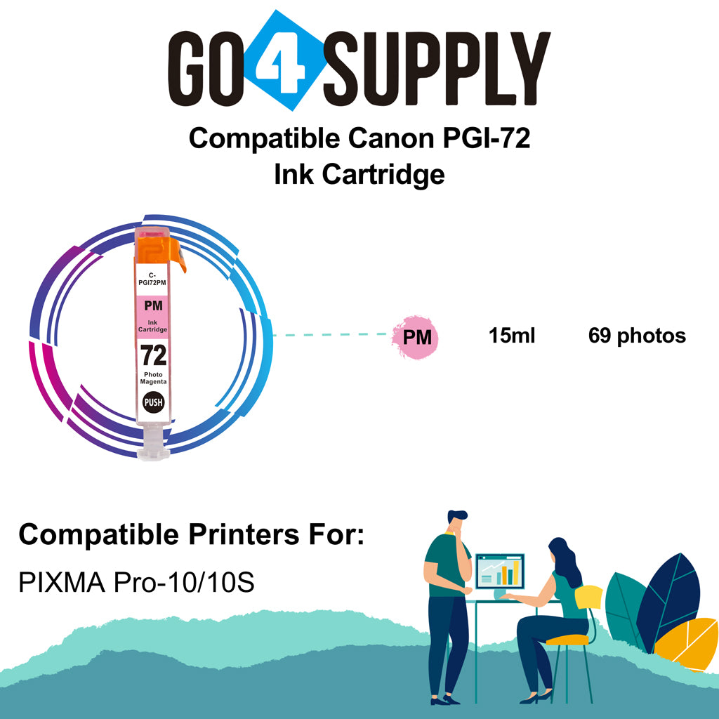 Compatible Canon PGI 72 PGI72 PGI-72 (Photo Magenta) Ink Cartridge use with PIXMA Pro-10 Pro 10 Pro10S PRO-10S Pro 10 Printers