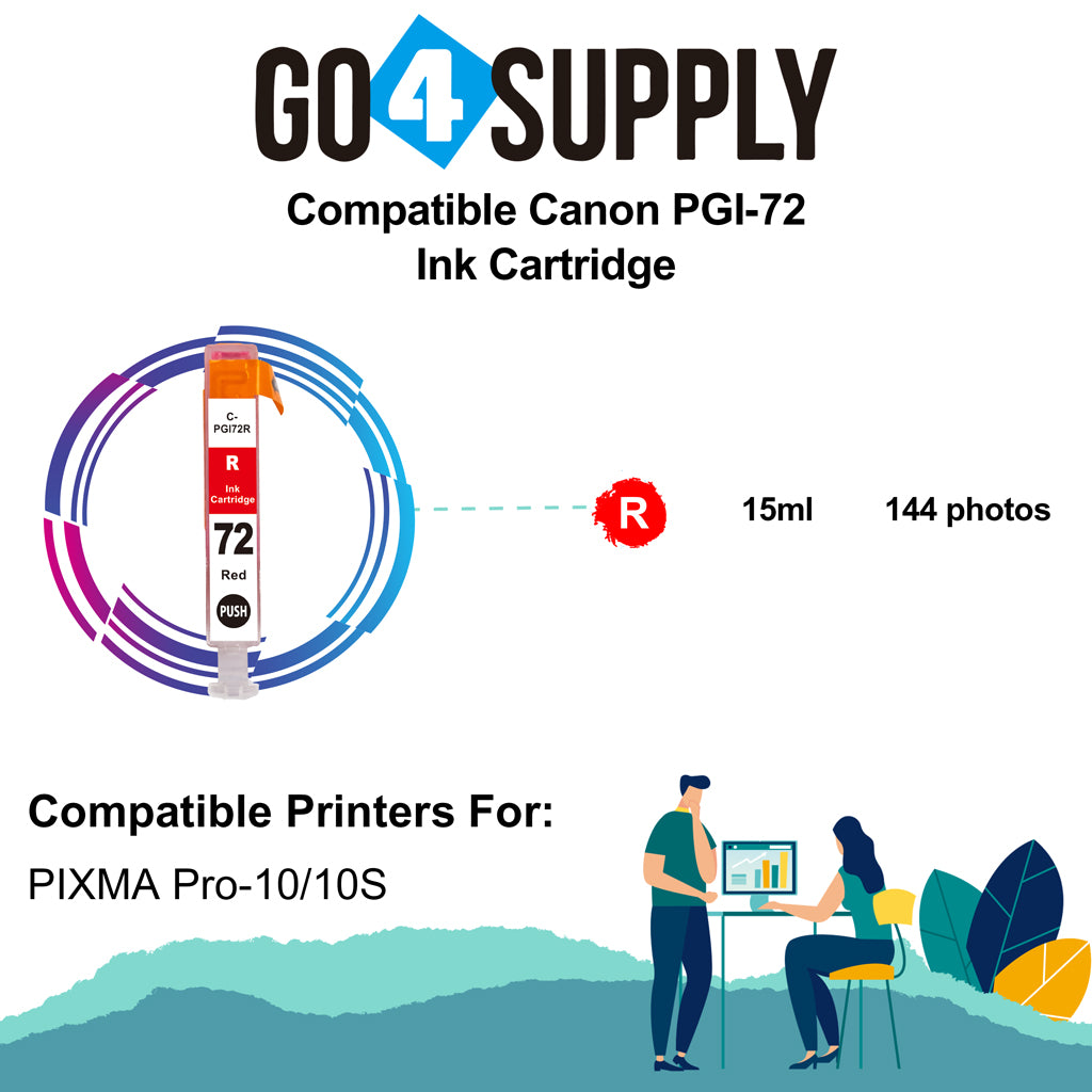 Compatible Canon PGI 72 PGI72 PGI-72 (Red) Ink Cartridge use with PIXMA Pro-10 Pro 10 Pro10S PRO-10S Pro 10 Printers