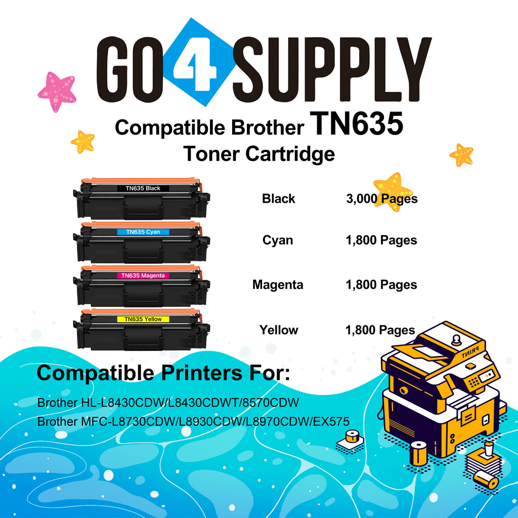 Compatible BCMY SET Brother TN635 Toner Cartridge Used for HL-L8430CDW HL-L8430CDWT HL-L8570CDW MFC-L8730CDW MFC-L8930CDW MFC-L8970CDW EX575