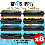 Compatible HP Yellow (WITH CHIP) CF206A W2112A 206A Toner Cartridge Replacement for HP Color LaserJet Pro MFP M283fdw/M283fdn; M255dw/M255nw