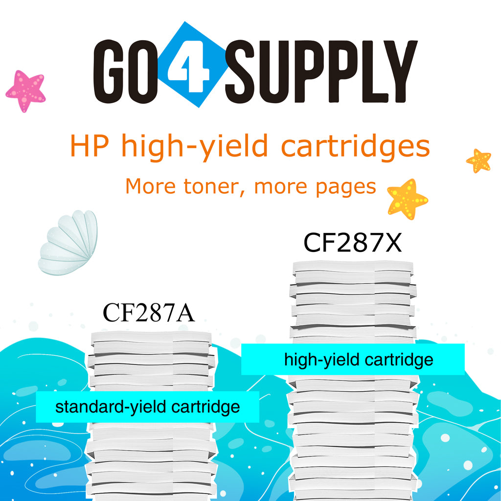 Compatible HP Black CF287X 287X 87X Toner Cartridge Used for LaserJet Enterprise M506dn/M506n/M506x; MFP M527z/M527f/M527dn; Pro M501dn