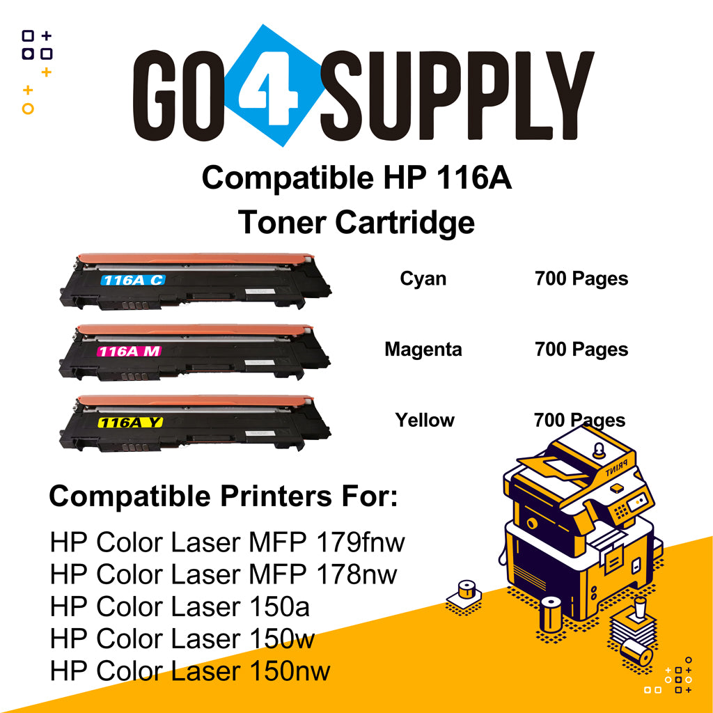 Compatible 3-Color Combo HP 116A W2061A W2062A W2063A Toner Cartridge Used for HP Color Laser MFP 179fnw/ 178nw; Color Laser 150a/ 150w/ 150nw Printer