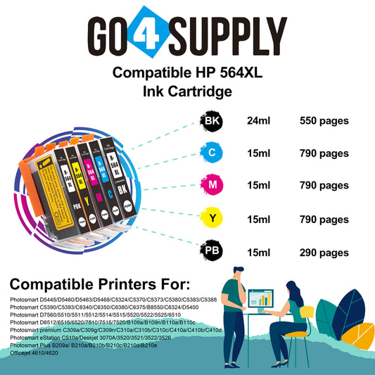 Compatible Set Combo HP 564xl Ink Cartridge Used for Photosmart D5445/D5460/D5463/D5468/C5324/C5370/C5373/C5380/C5383/C5388/C5390/C5393/C6340/C6350/C6380/C6375/7520/D7560/B8550/C6324/D5400/D7560/B110c Printer