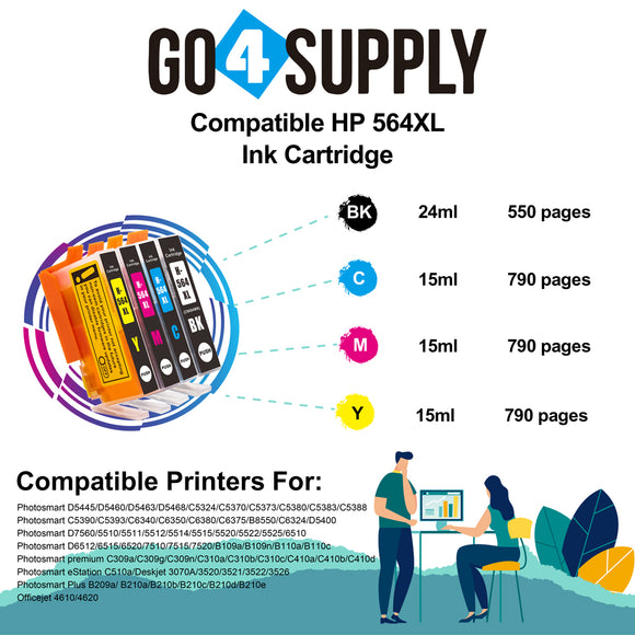 Compatible Set Combo HP 564xl Ink Cartridge Used for Photosmart D5445/D5460/D5463/D5468/C5324/C5370/C5373/C5380/C5383/C5388/C5390/C5393/C6340/C6350/C6380/C6375/B8550/C6324/D5400/D7560 Printer