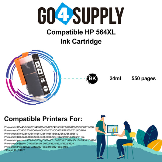 Compatible Black HP 564xl Ink Cartridge Used for Photosmart 5510/5511/5512/5514/5515/5520/5522/5525/6510/6512/6515/6520/7510/7515/7520/B109a/B109n/B110a/B110c Printer