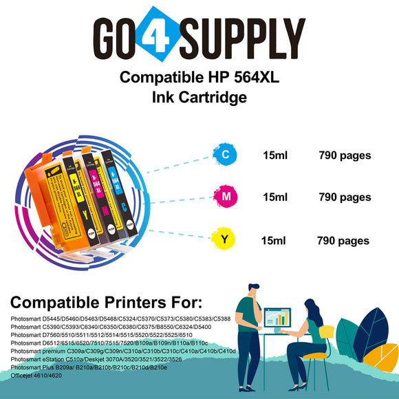 Compatible 3-Color Combo HP 564xl Ink Cartridge Used for Photosmart Plus B209a/ B210a/B210b/B210c/B210d/B210e/Officejet 4610/4620 Printer