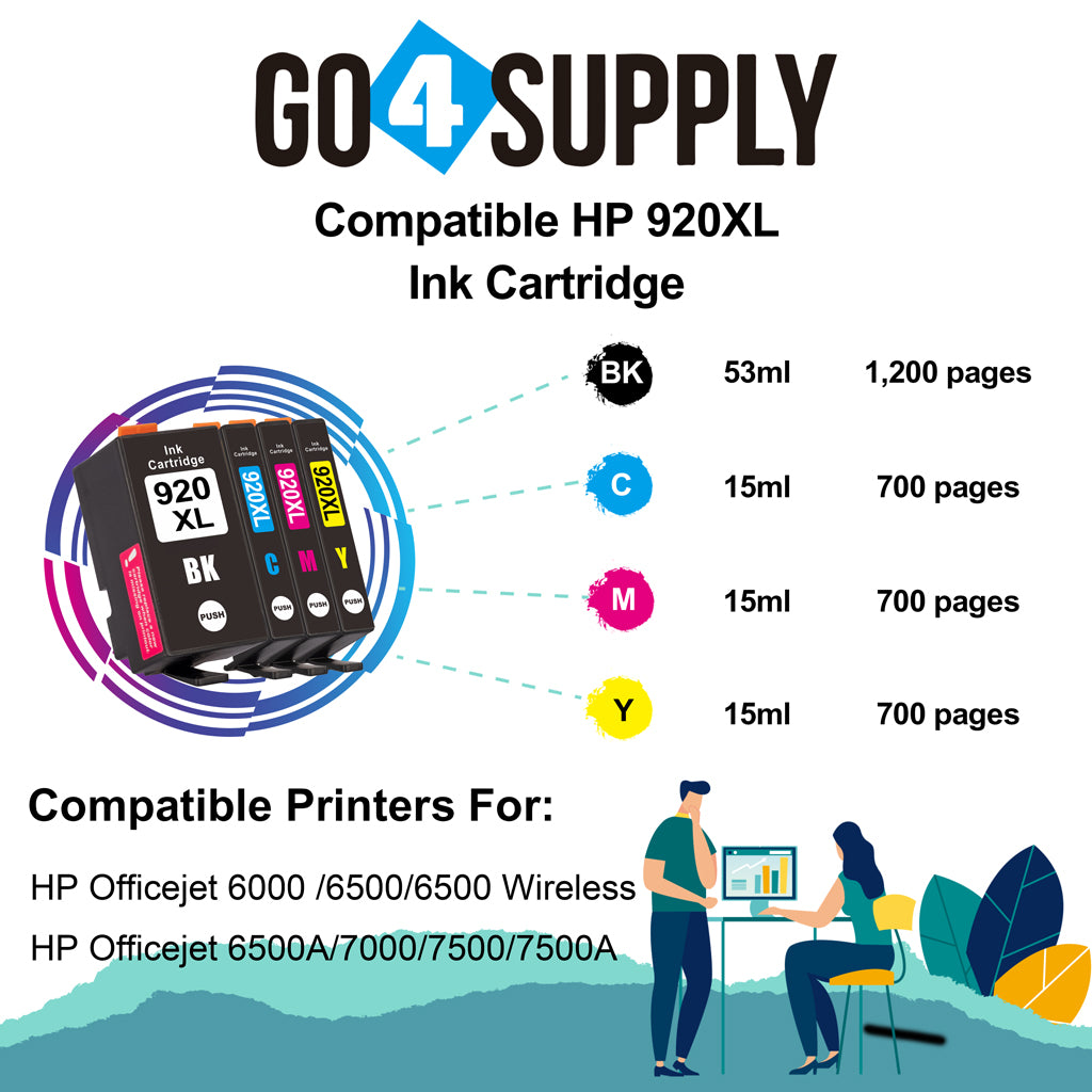 Compatible Set HP 920xl (BCMY) Ink Cartridge Used for HP Officejet 6000 /6500 /6500 Wireless/6500A /7000/7500/7500A Printers