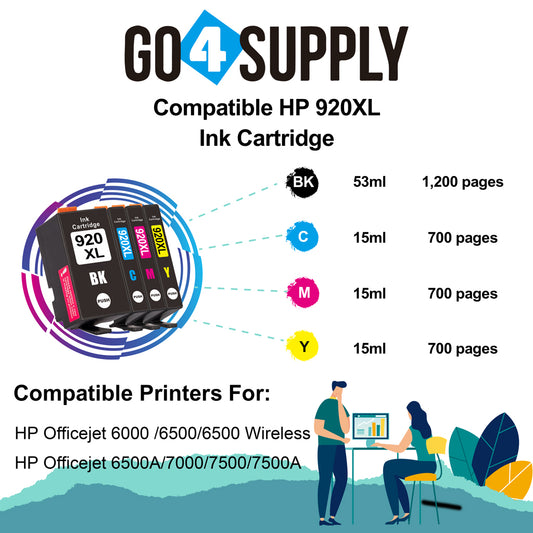 Compatible Set HP 920xl (BCMY) Ink Cartridge Used for HP Officejet 6000 /6500 /6500 Wireless/6500A /7000/7500/7500A Printers