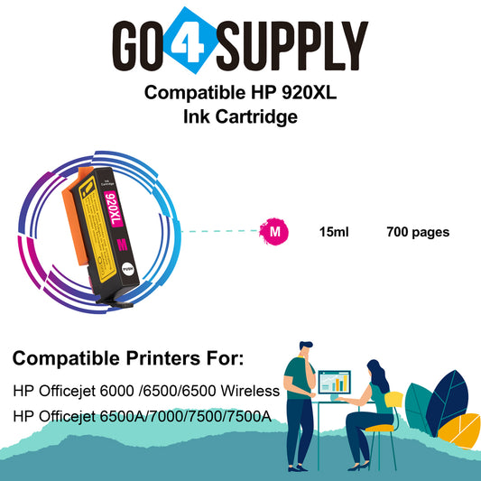 Compatible Magenta HP 920xl Ink Cartridge Used for HP Officejet 6000 /6500 /6500 Wireless/6500A /7000/7500/7500A Printers