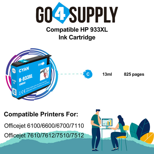 Compatible CYAN HP 933XL 932XL Ink Cartridge Used for OfficeJet 6100/6600/6700/7110/7610/7612/7510/7512