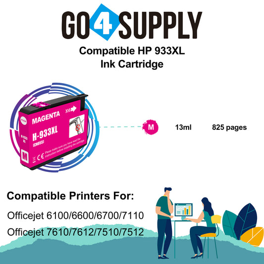 Compatible MAGENTA HP 933XL 932XL Ink Cartridge Used for OfficeJet 6100/6600/6700/7110/7610/7612/7510/7512