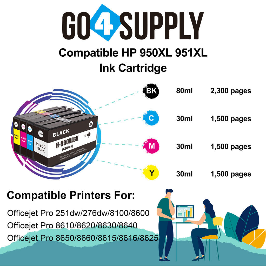 Compatible Set Combo HP 950xl 951xl Ink Cartridge Used for HP Officejet Pro 251dw/276dw/8100/8600/8610/8620/8630/8640/8650/8660/8615/8616/8625 Printer