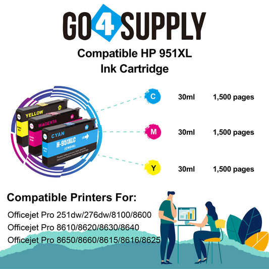 Compatible 3-Color Combo HP 950xl 951xl Ink Cartridge Used for HP Officejet Pro 251dw/276dw/8100/8600/8610/8620/8630/8640/8650/8660/8615/8616/8625 Printer