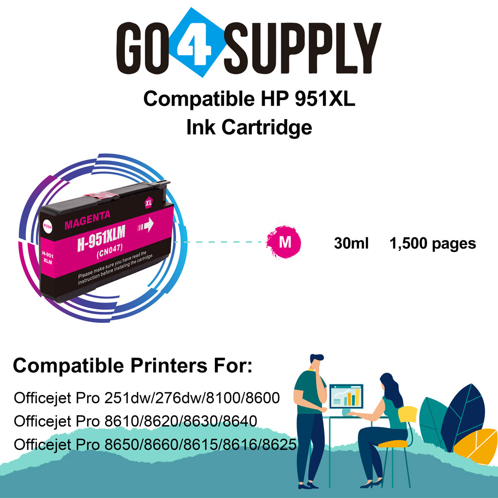 Compatible Magenta HP 951xl Ink Cartridge Used for HP Officejet Pro 251dw/276dw/8100/8600/8610/8620/8630/8640/8650/8660/8615/8616/8625 Printer