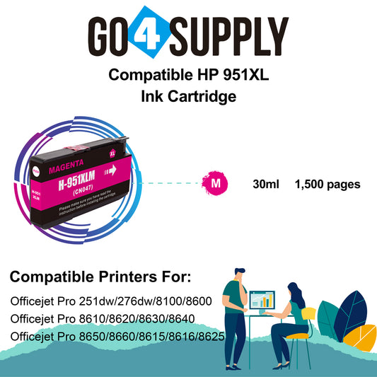 Compatible Magenta HP 951xl Ink Cartridge Used for HP Officejet Pro 251dw/276dw/8100/8600/8610/8620/8630/8640/8650/8660/8615/8616/8625 Printer