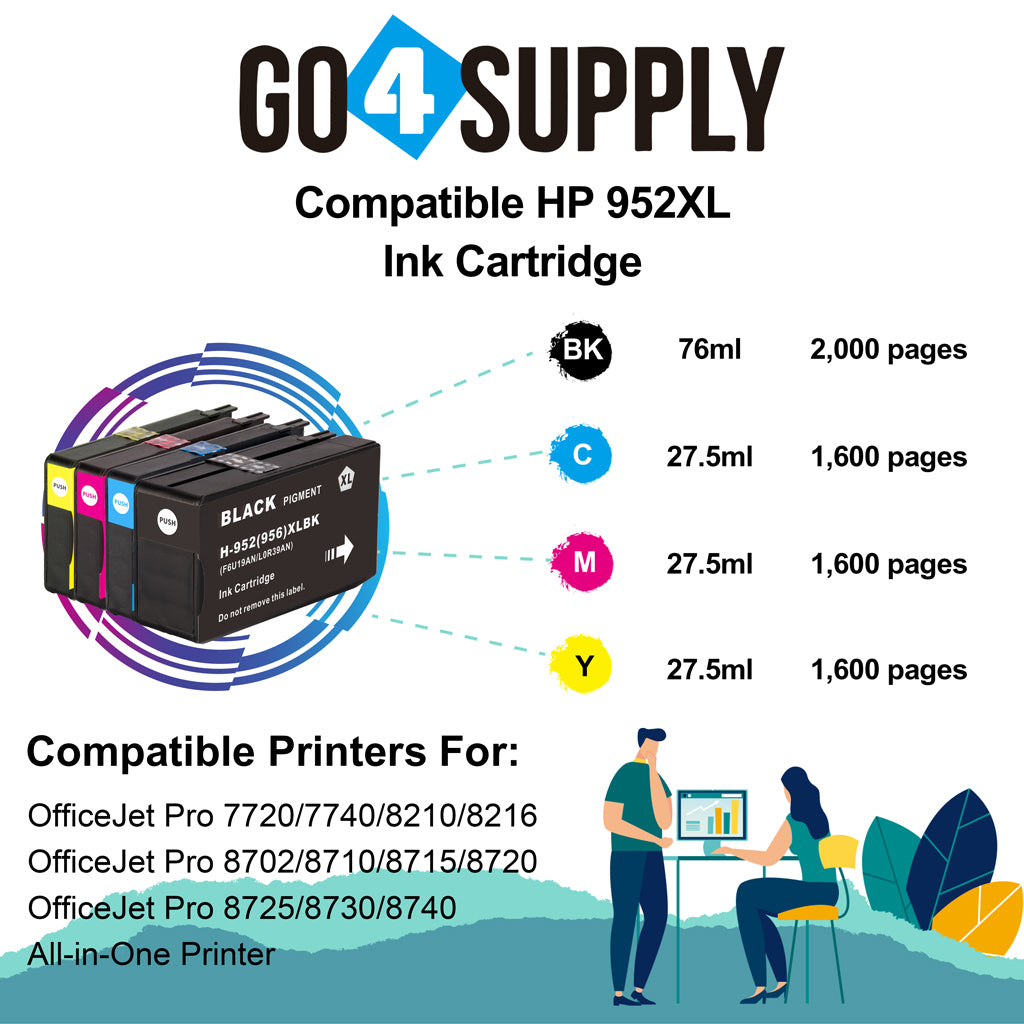 Compatible Set Combo HP 952xl Ink Cartridge Used for HP OfficeJet Pro 7720/7740/8210/8216/8702/8710/8715/8720/8725/8730/8740 All-in-One Printer
