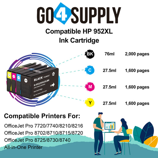 Compatible Set Combo HP 952xl Ink Cartridge Used for HP OfficeJet Pro 7720/7740/8210/8216/8702/8710/8715/8720/8725/8730/8740 All-in-One Printer