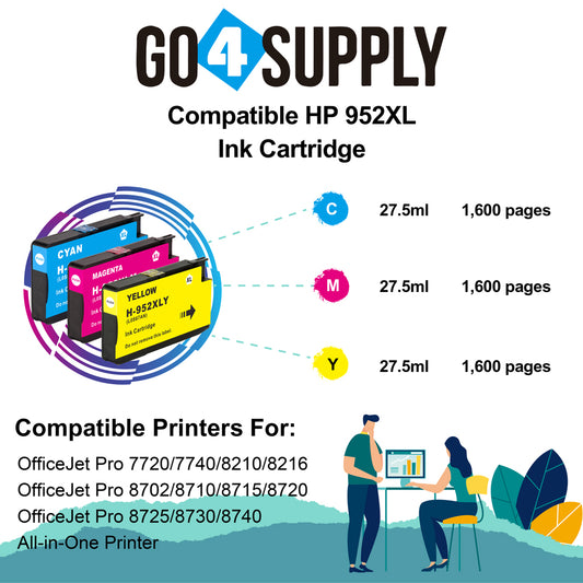 Compatible 3x Color Combo HP 952xl Ink Cartridge Used for HP OfficeJet Pro 7720/7740/8210/8216/8702/8710/8715/8720/8725/8730/8740 All-in-One Printer