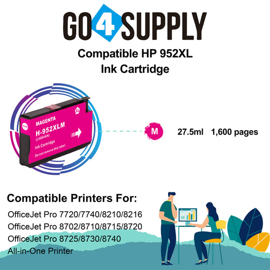 Compatible Magenta HP 952xl Ink Cartridge Used for HP OfficeJet Pro 7720/7740/8210/8216/8702/8710/8715/8720/8725/8730/8740 All-in-One Printer