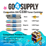 Compatible Combo Set Oki Type C17 C330 to used with OKI C330DN C530DN MC361 MC362W MC561 MC562W MFP MC352DN Printers (4-Pack)