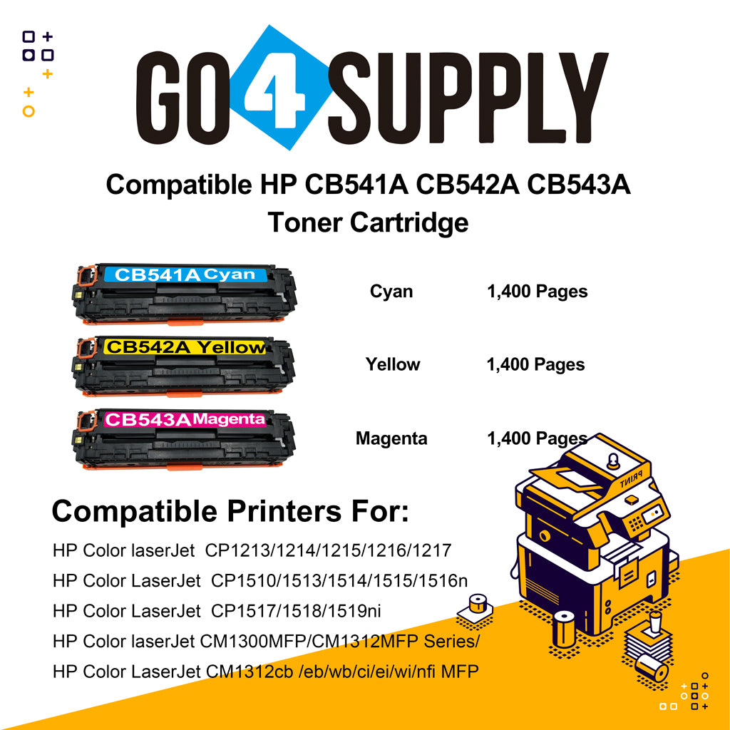 Compatible 3-Color Set HP CB540A CB541A CB542A CB543A Toner Cartridge Used for HP Color laserJet CM1300MFP/ CM1312MFP Series/ CM1312cb /eb/wb/ci/ei/wi/nfi MFP Printer