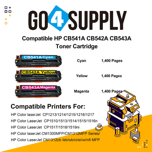 Compatible 3-Color Set HP CB541A CB542A CB543A Toner Cartridge Used for HP Color laserJet  CP1213/ 1214/ 1215/ 1216/ 1217; CP1510/ 1513/ 1514/ 1515/ 1516n;  CP1517/ 1518/ 1519ni; CP1210/1520/1525 Printer