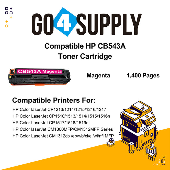 Compatible HP Magenta CB543A Toner Cartridge Used for HP Color laserJet  CP1213/ 1214/ 1215/ 1216/ 1217; CP1510/ 1513/ 1514/ 1515/ 1516n;  CP1517/ 1518/ 1519ni;  CP1210/1520/1525 Printer
