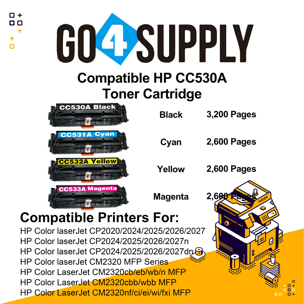 Compatible Set Combo HP CC530A CC531A CC532A CC533A Toner Cartridge Used for HP Color laserJet CP2020/ 2024/ 2025/ 2026/ 2027/ 2024n/ 2024dn/ 2025n/ 2025dn/ 2025x/ 2026n/ 2026dn/ 2027n/ 2027dn; CM2320 MFP Series Printer